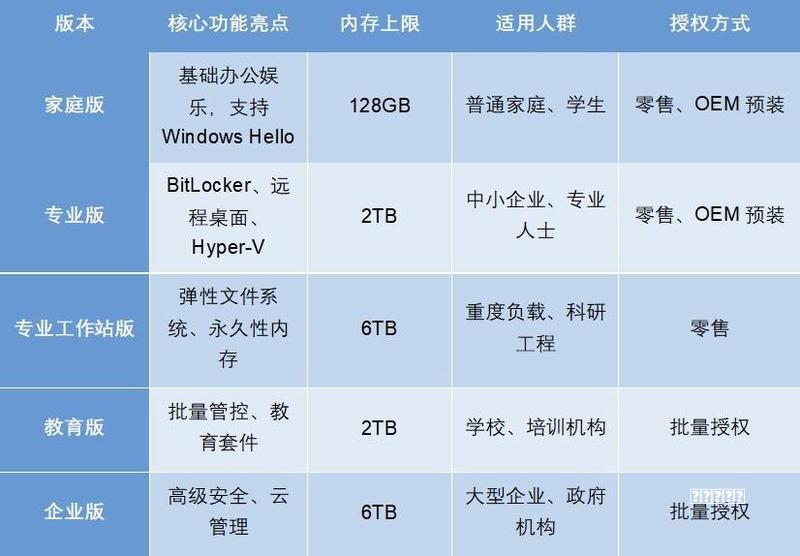 至高享8.5万元补贴 东风雪铁龙/东风标致焕新计划攻略